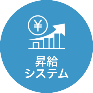 昇給 システム