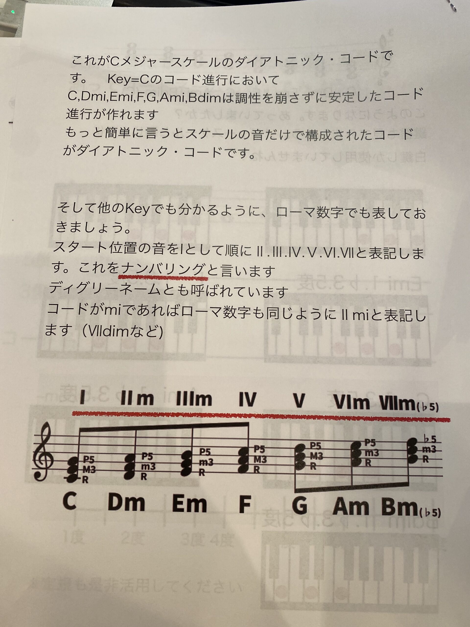 【NAYUTAS新宿西口校】音楽理論は必要なの？
