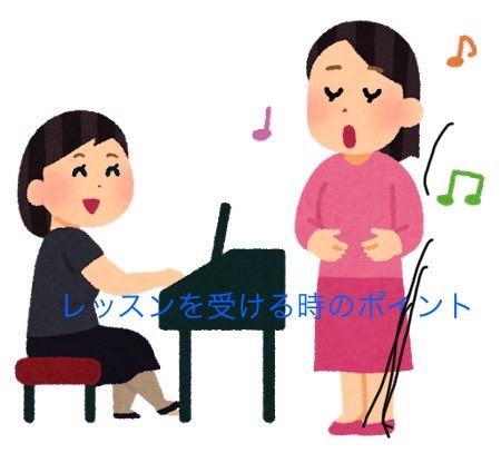 発表会に向けてのアドバイス！