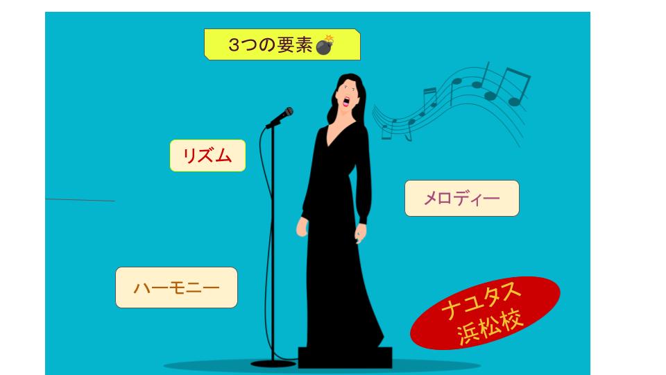 アカペラの練習法🎤グループでのレベルの底上げ⤴️まずは個々の能力を高めよう！👍ボイトレならナユタス浜松校💖