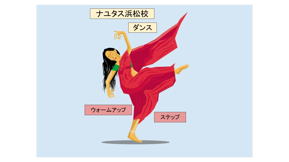 ダンス、基礎的なウォームアップ、基礎ステップの練習💃マンツーマンレッスンのダンスレッスンならナユタス浜松校😁