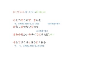 僕は途方に暮れる歌唱攻略