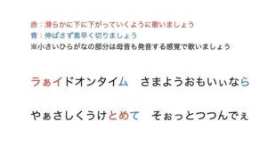 ライドオンタイム歌い方