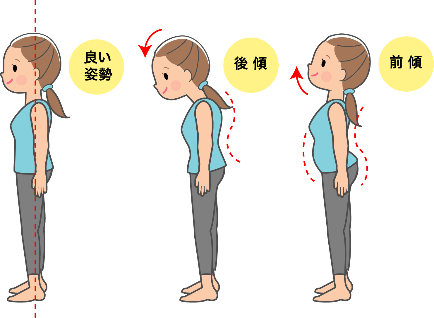 ダンスの『立ち姿勢』について-ナユタス巣鴨校-