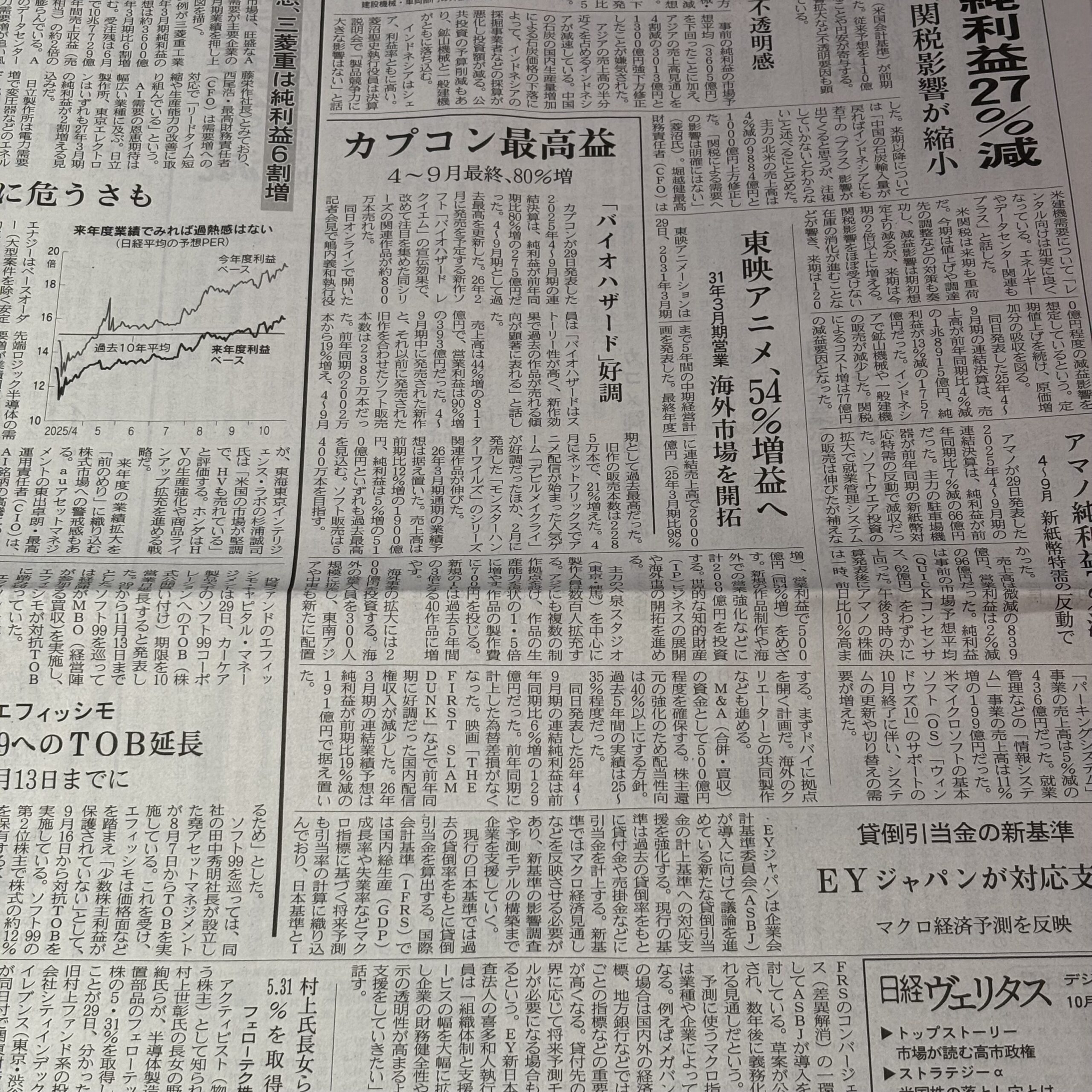 「バイオハザード」好調、カプコン最高益【埼玉ボイトレスクール・ナユタス川口校】