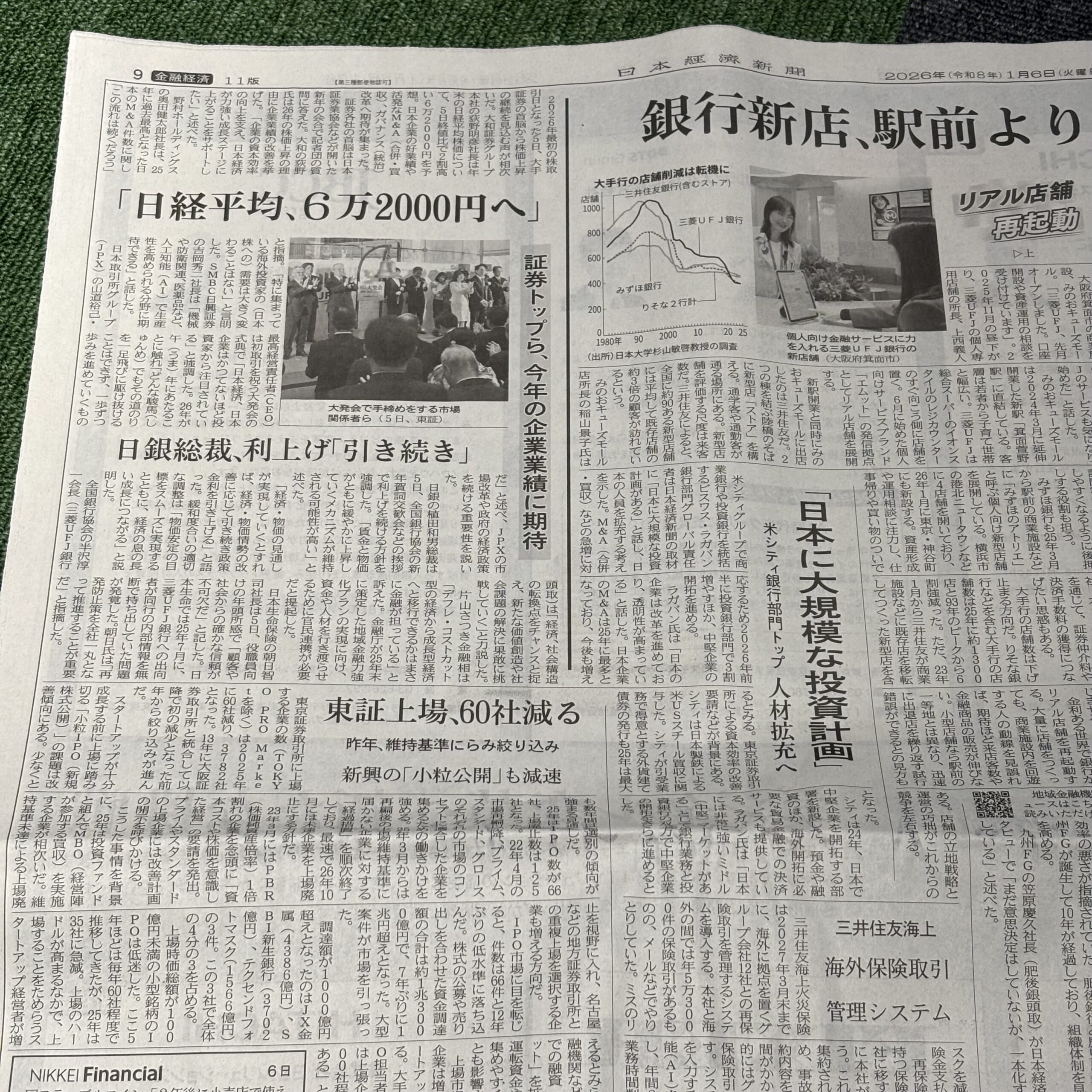 2026年末日経平均62000円予想【埼玉のボイストレーニングスクール・ナユタス川口校】