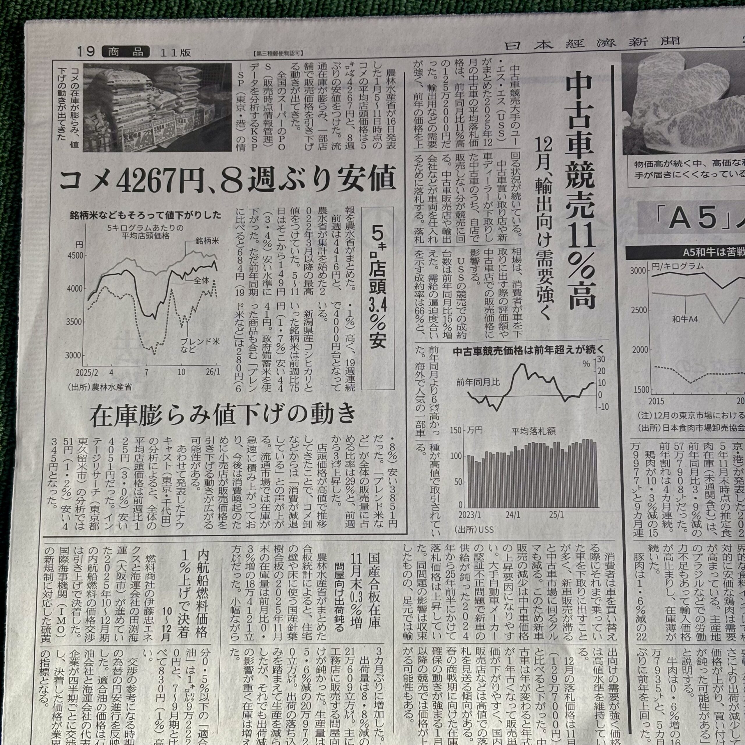 米の平均店頭価格が8週ぶりの安値【埼玉ボイトレスクール・ナユタス川口校】
