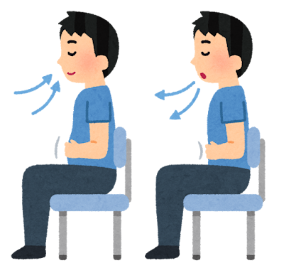 腹圧ってなに？うまく使えるようになると歌が一気に楽になる話 - NAYUTAS（ナユタス）水戸校(助川)
