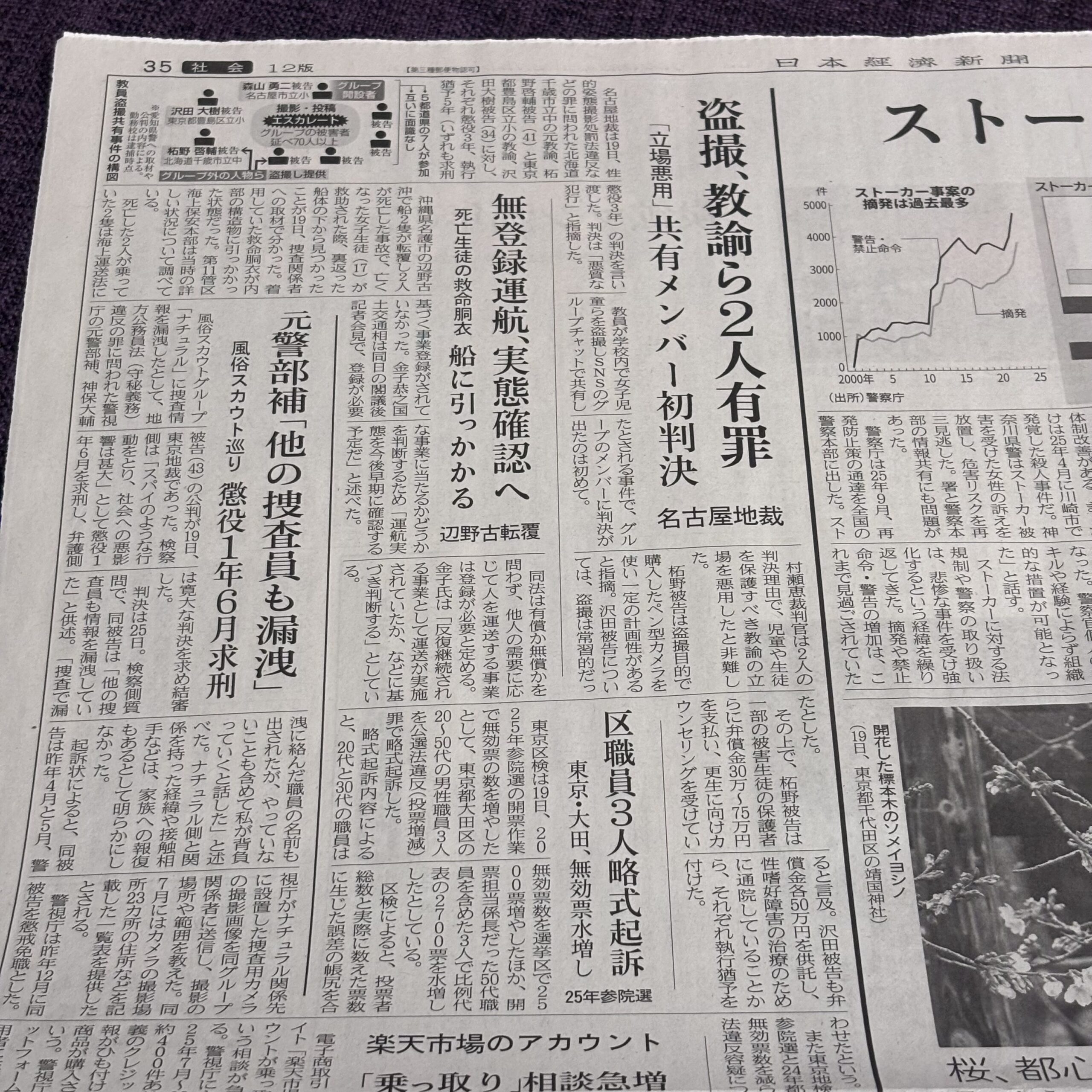 盗撮教諭ら2人執行猶予付き有罪？【埼玉のボイストレーニングスクール・ナユタス川口校】