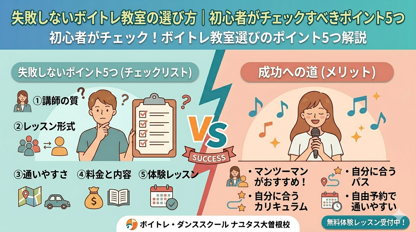 失敗しないボイトレ教室の選び方｜初心者がチェックすべきポイント5つ