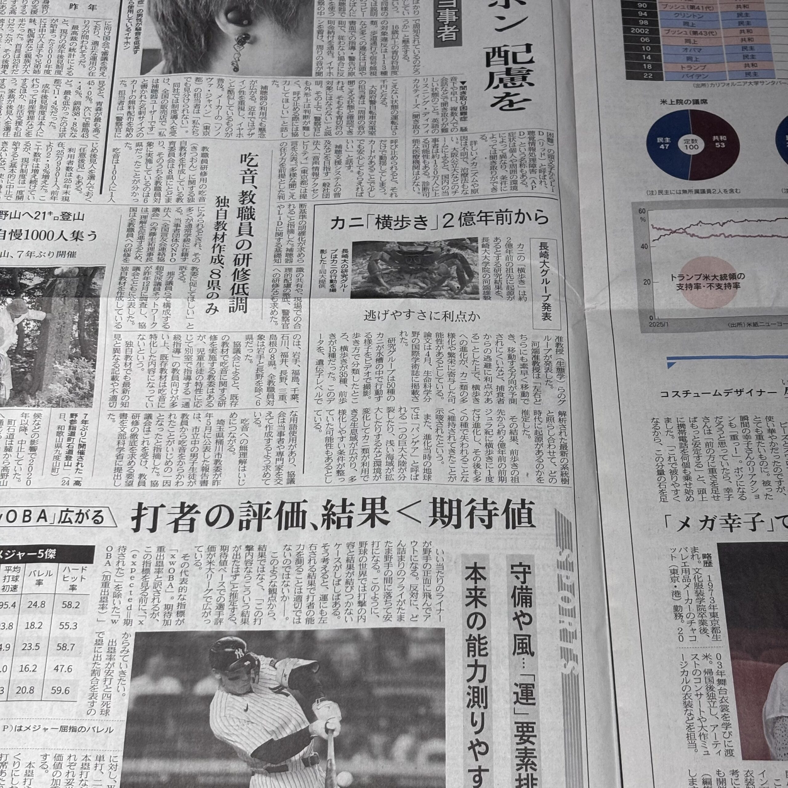 カニ「横歩き」2億年前から【埼玉ボイトレスクール・ナユタス川口校】