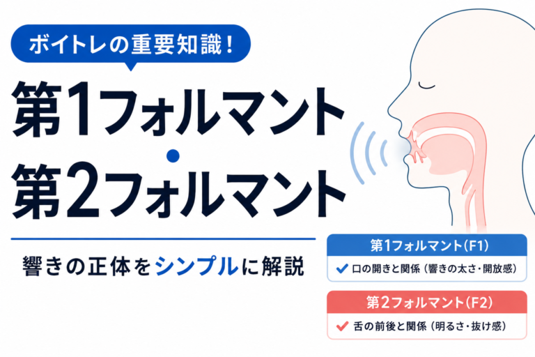 第１フォルマント・第２フォルマントとは？響きの正体をシンプルに解説 - NAYUTAS水戸校(助川)