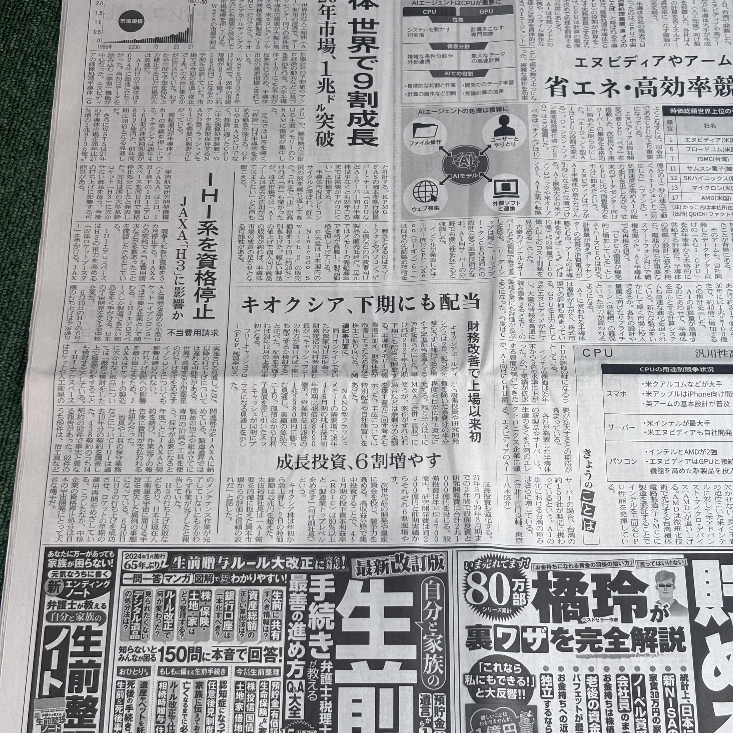 キオクシア、下期にも配当【埼玉のボイストレーニングスクール・ナユタス川口校】