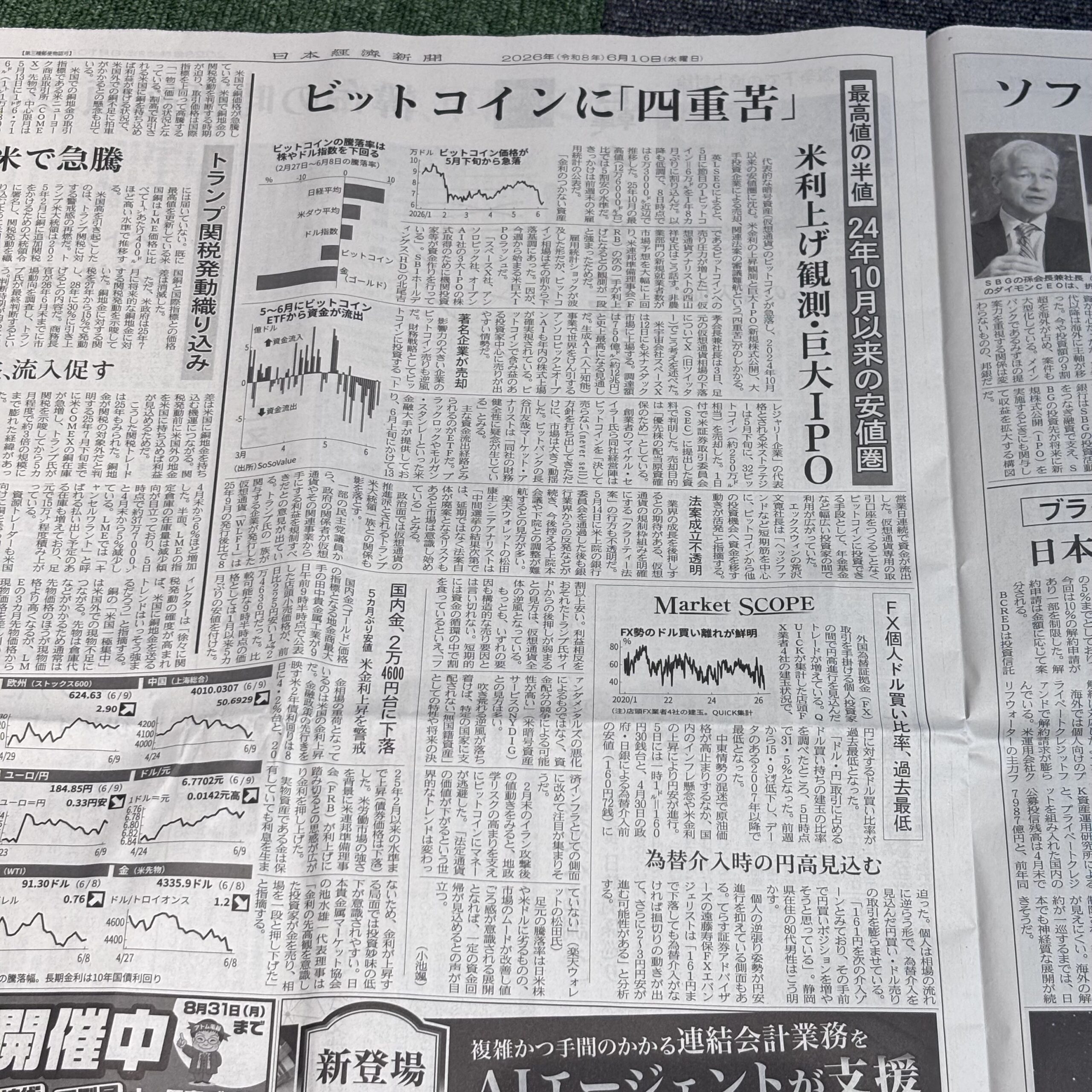 ビットコインに「四重苦」【埼玉ボイトレスクール・ナユタス川口校】