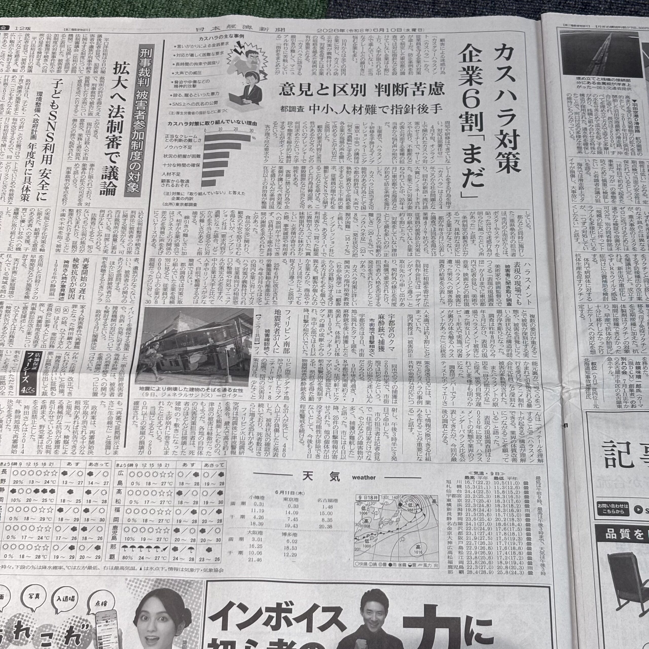 カスハラ対策 企業6割が「まだ」（埼玉ボイトレならナユタス川口校）