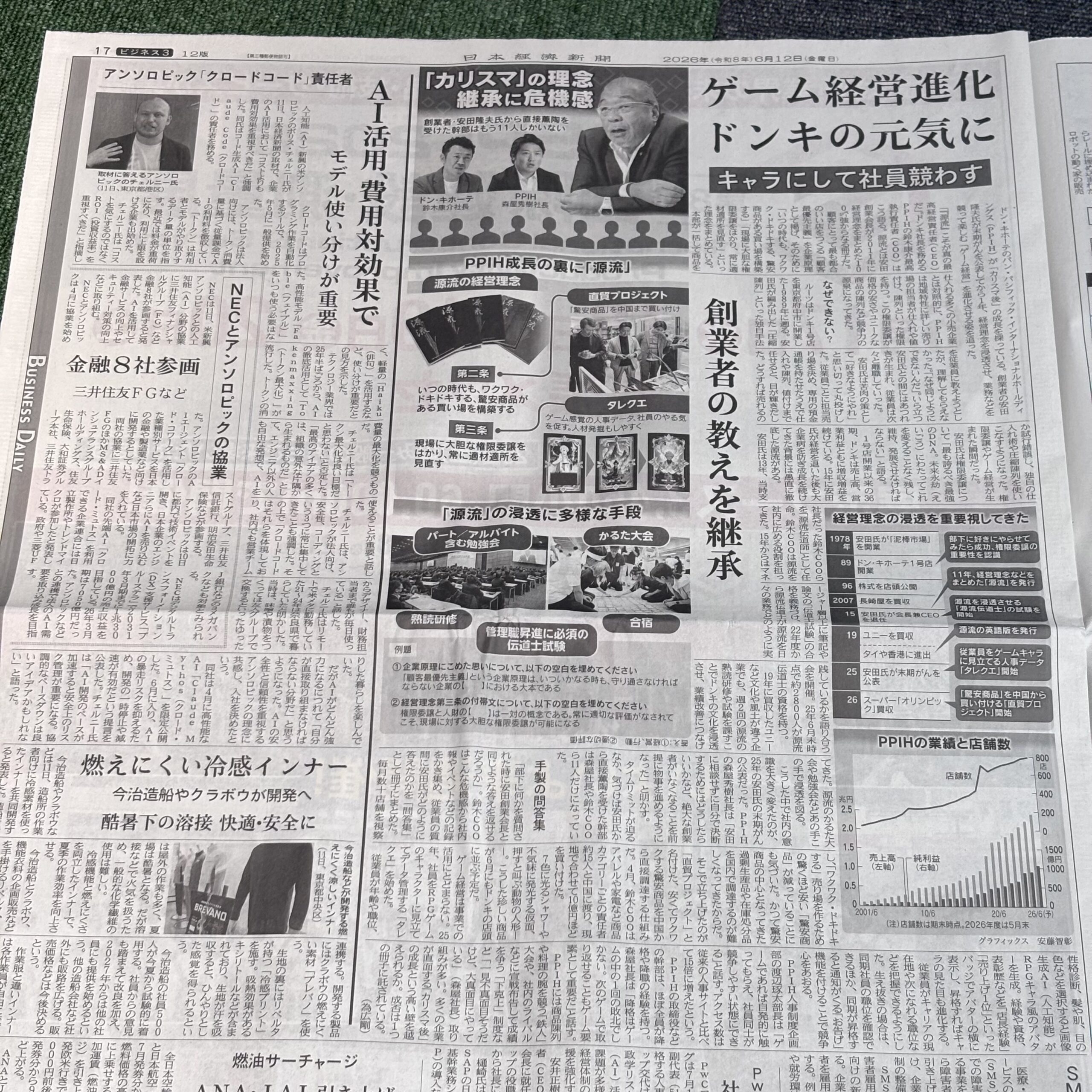 ドンキ「カリスマ」の理念 継承に危機感（埼玉ボイトレならナユタス川口校）