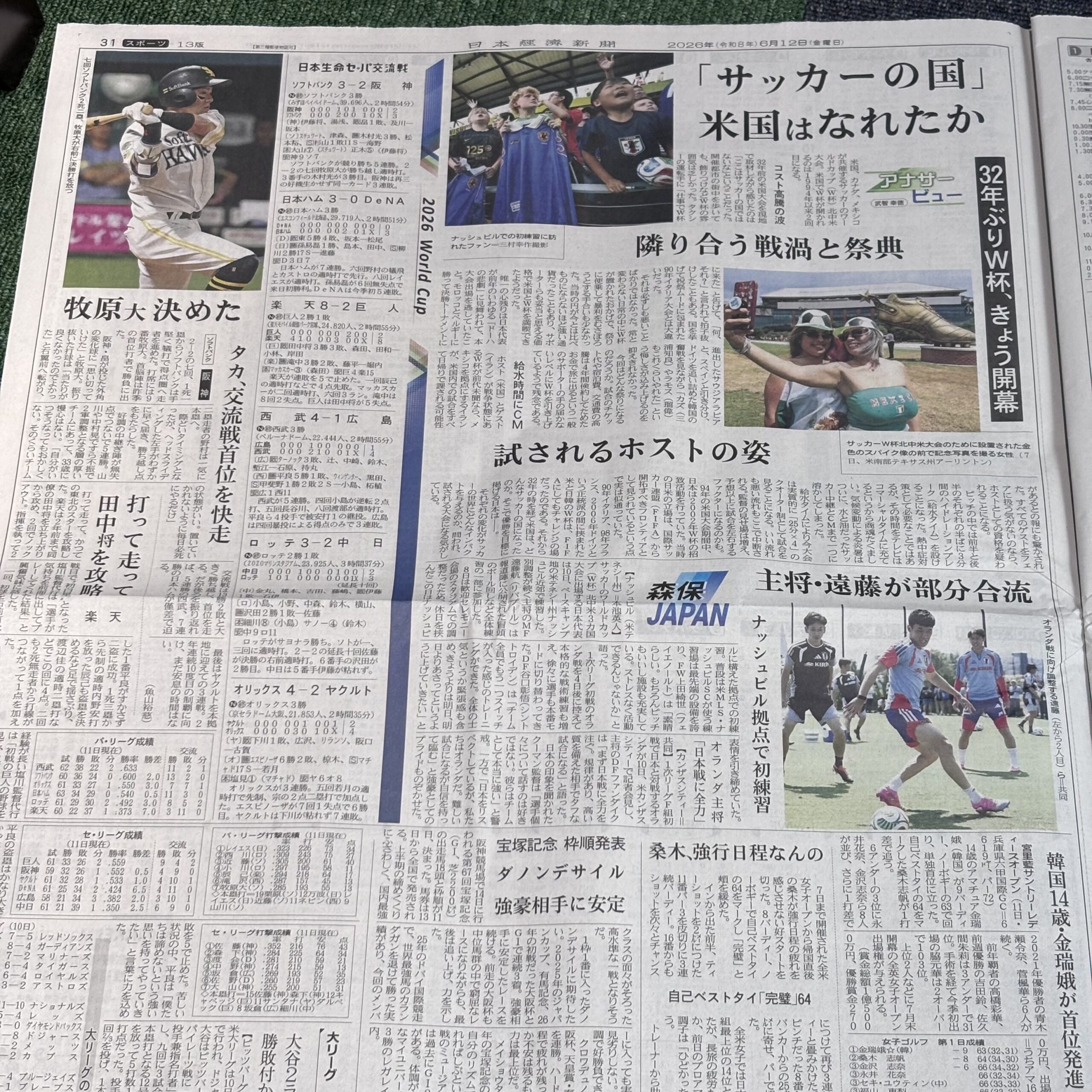 「サッカーの国」アメリカはなれたか【埼玉ボイトレスクール・ナユタス川口校】