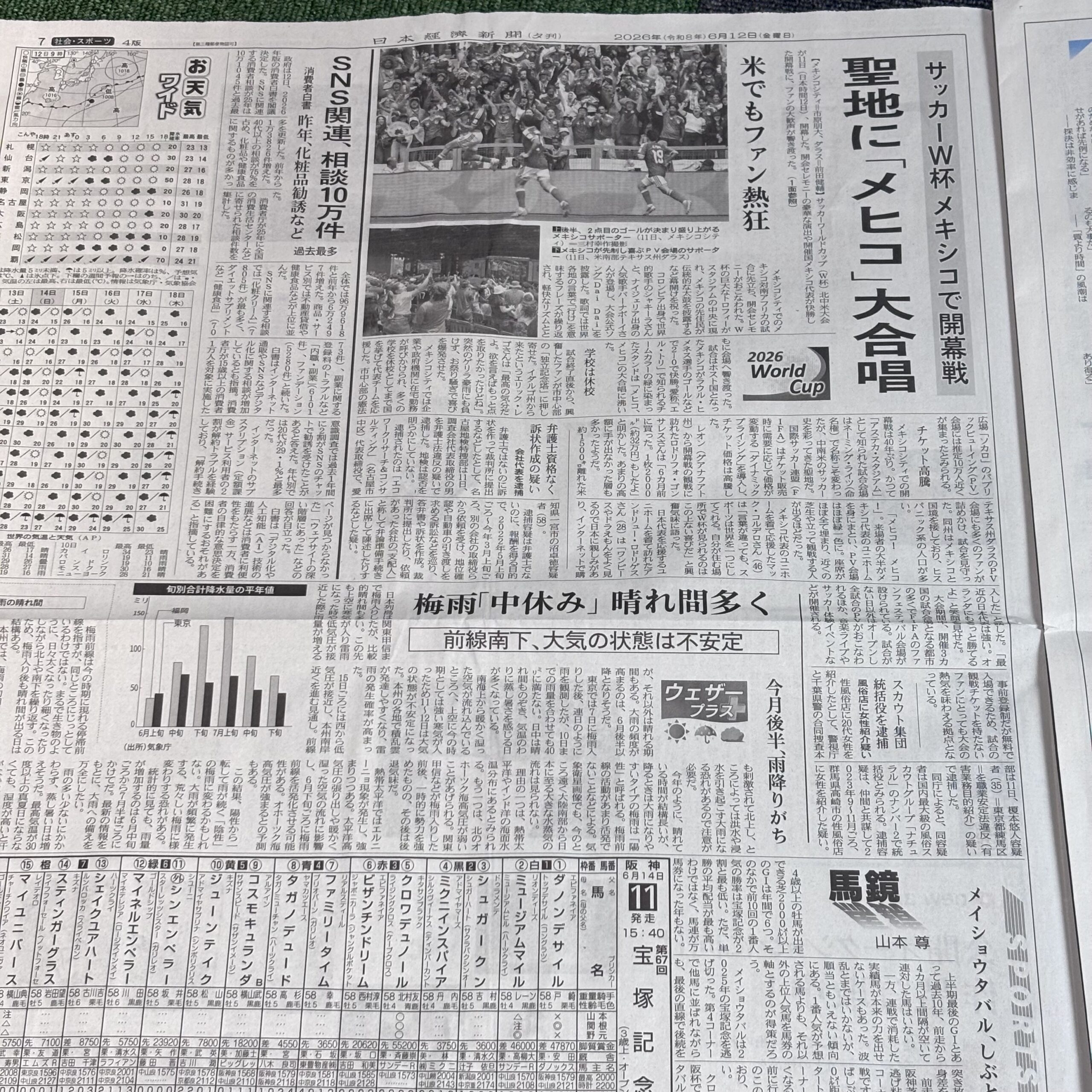 聖地に「メヒコ」大合唱【埼玉のボイストレーニングスクール・ナユタス川口校】