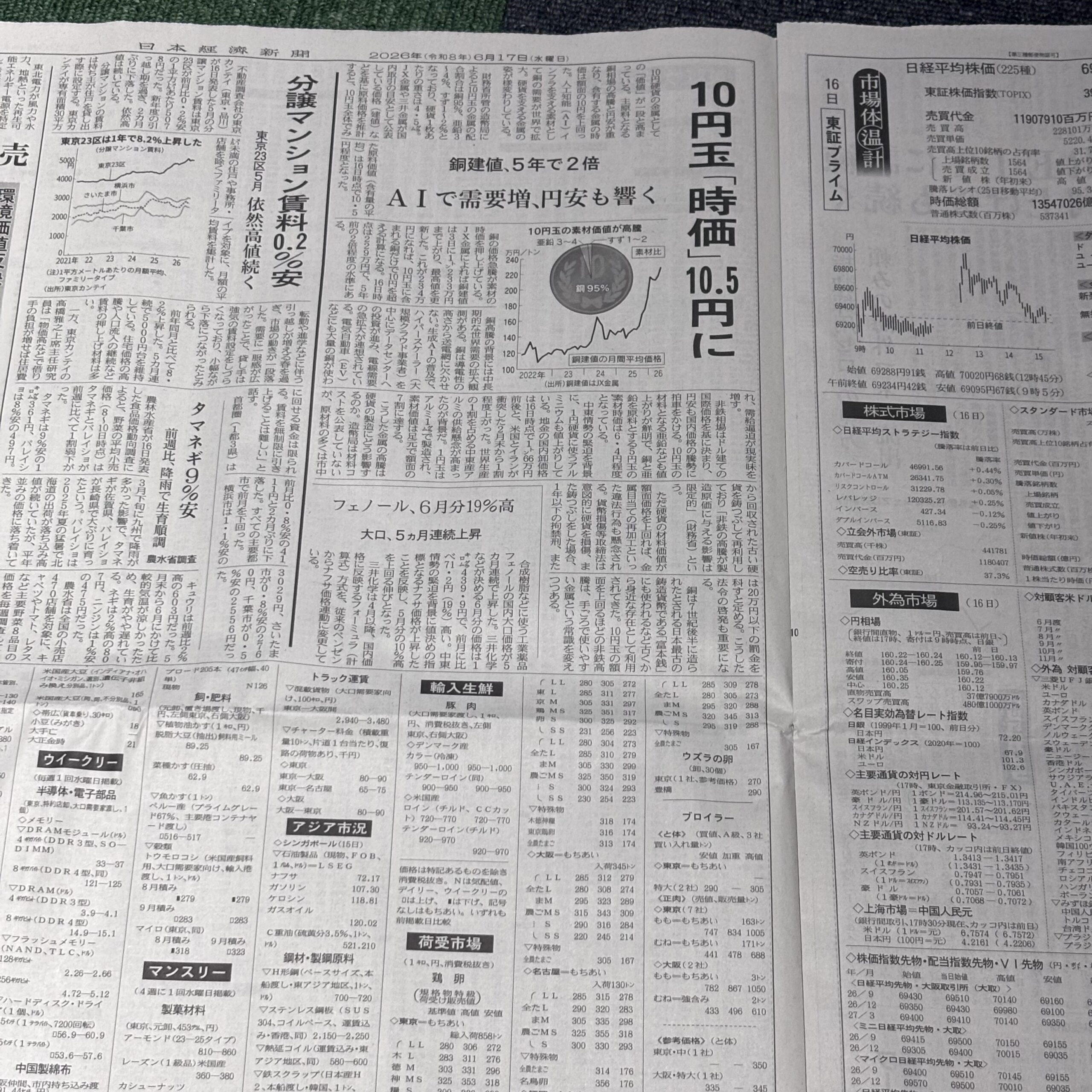 10円玉「時価」10.5円に【埼玉のボイストレーニングスクール・ナユタス川口校】