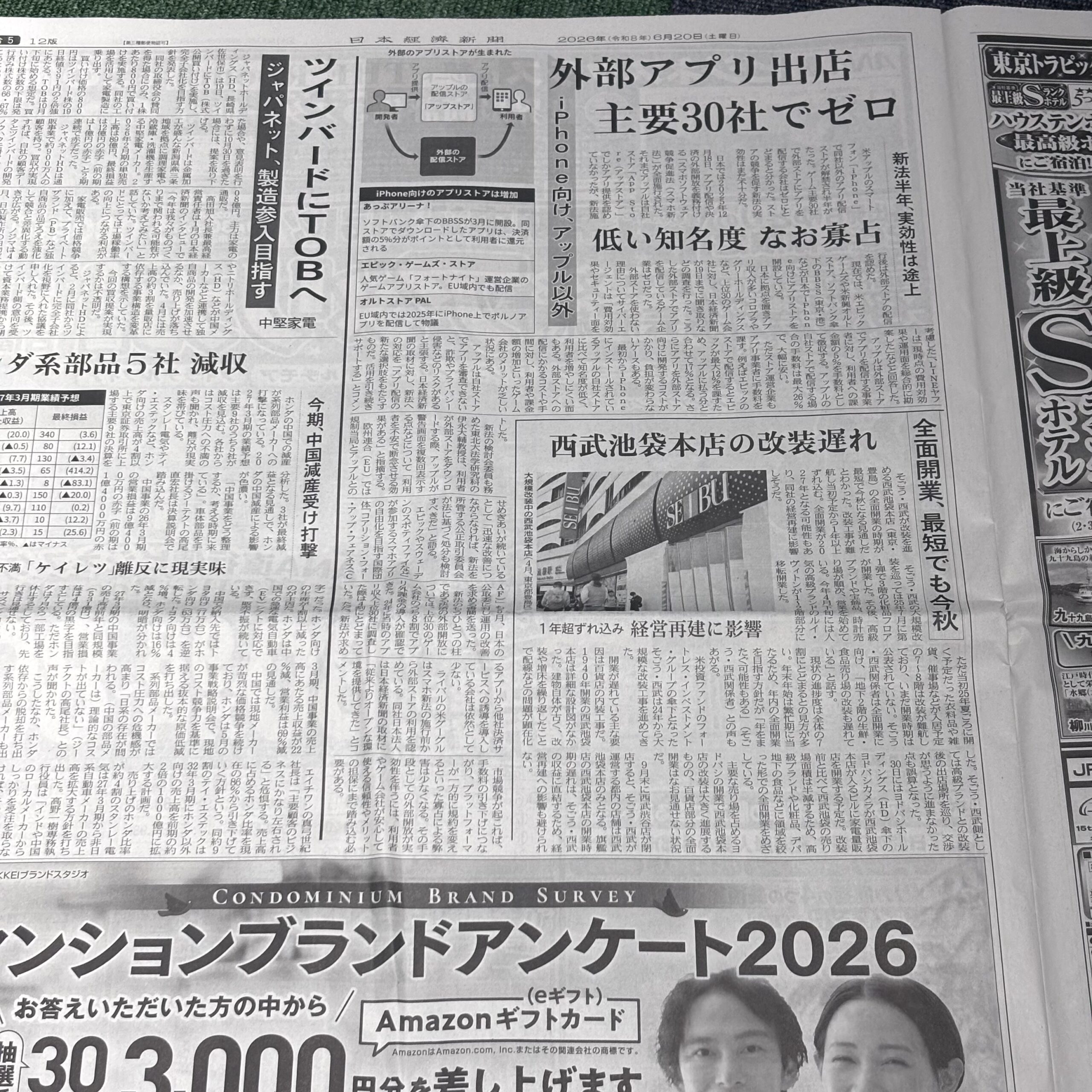 西武池袋本店の改装遅れ【埼玉のボイストレーニングスクール・ナユタス川口校】