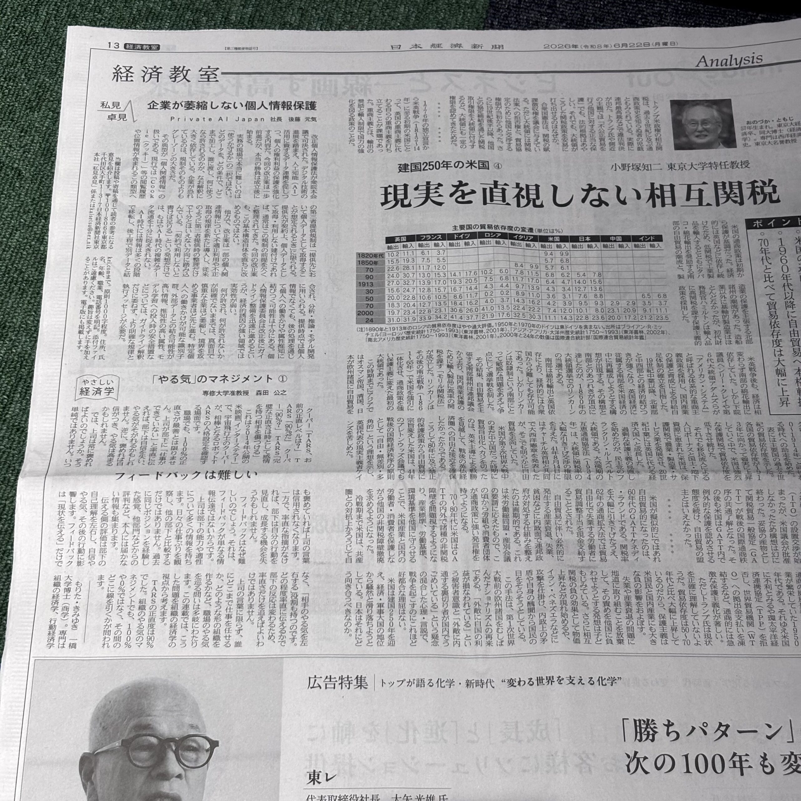 「やる気」のマネジメント フィードバックは難しい（埼玉ボイトレならナユタス川口校）