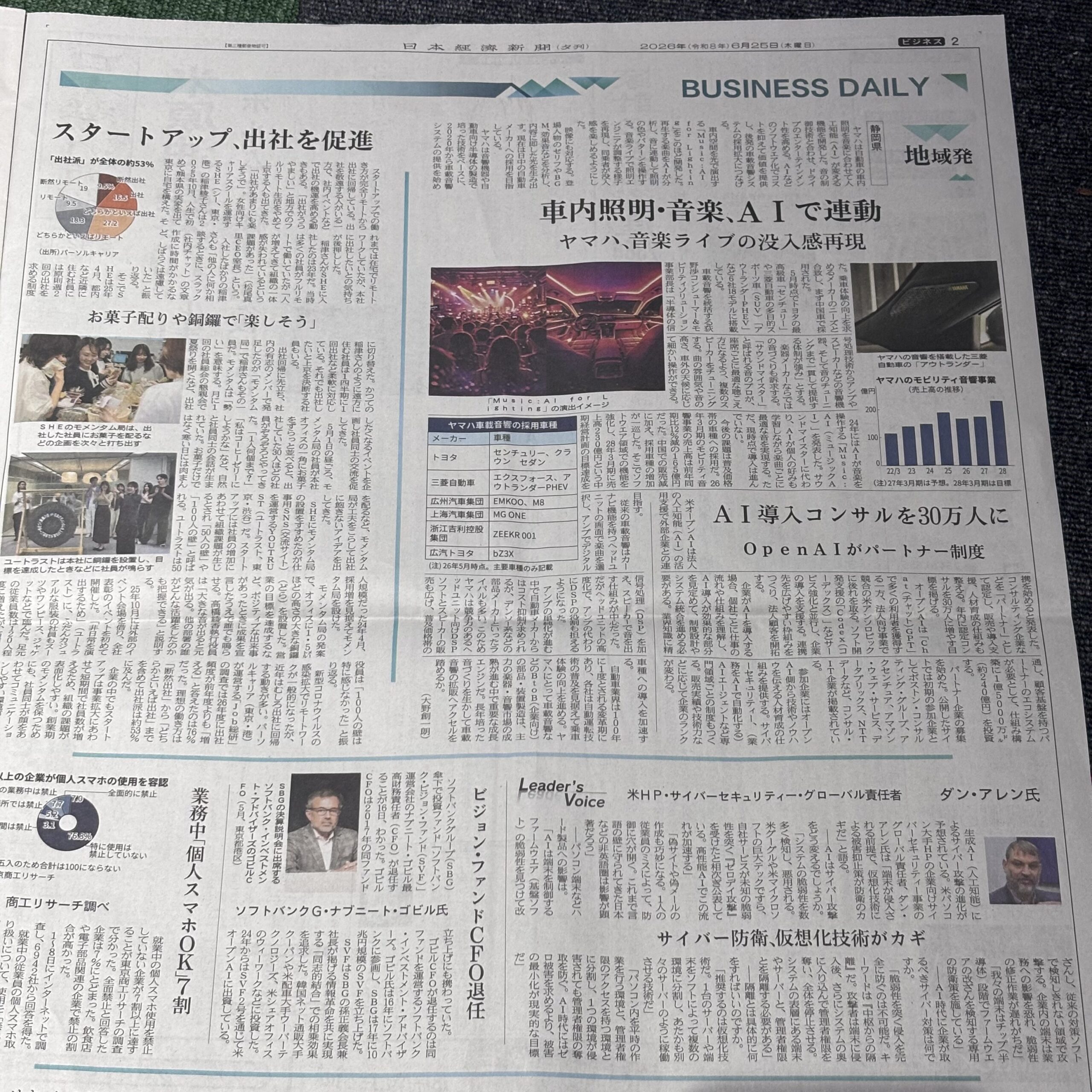 ヤマハ、音楽ライブの没入感再現【埼玉のボイストレーニングスクール・ナユタス川口校】