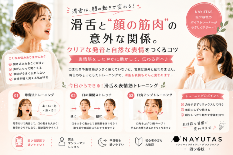 🗣️滑舌と“顔の筋肉”の意外な関係。クリアな発音と自然な表情をつくるコツ｜NAYUTAS四ツ谷校