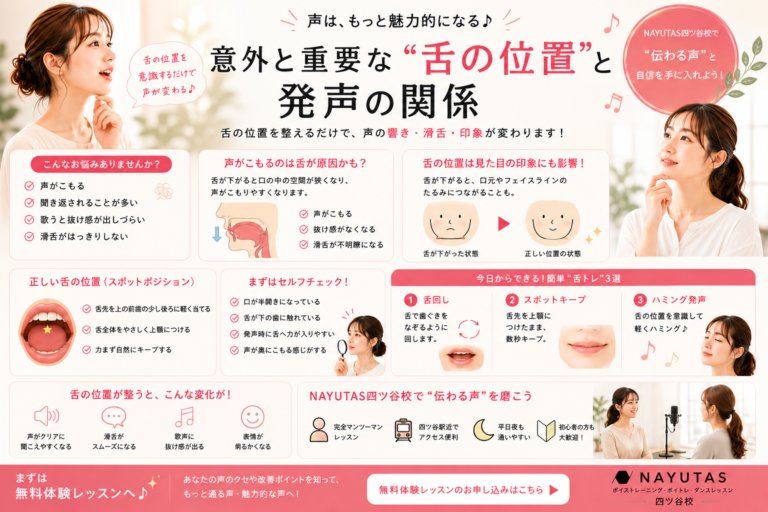 👅声の通りが変わる？意外と重要な“舌の位置”と発声の関係｜NAYUTAS四ツ谷校