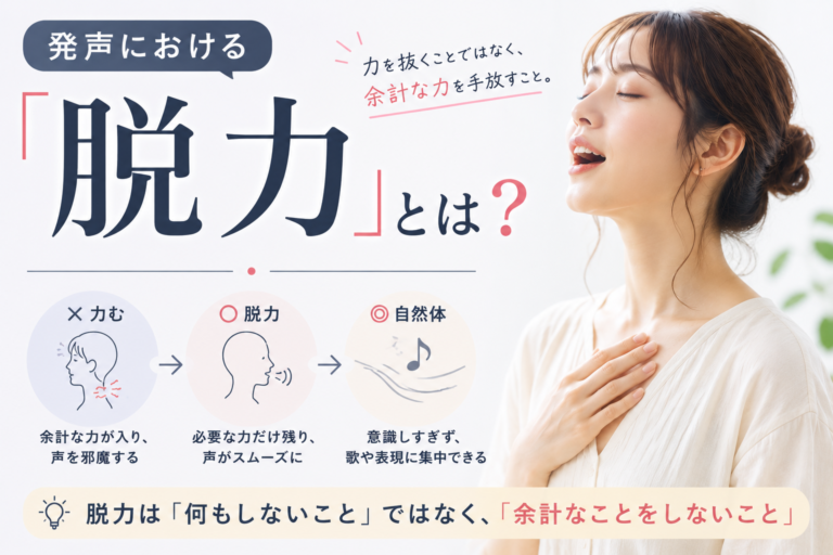 発声における「脱力」とは？ - NAYUTAS水戸校(助川)