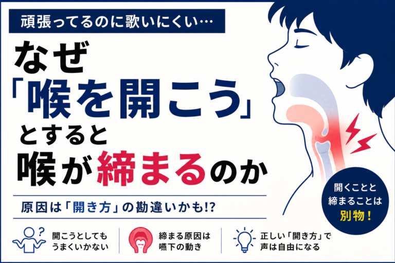 なぜ「喉を開こう」とすると喉が締まるのか - NAYUTAS水戸校(助川)