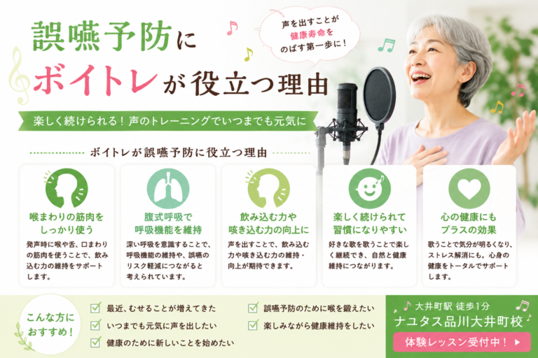 【大井町ボイトレ】誤嚥予防にボイトレが役立つ理由とは？｜健康寿命を伸ばすための声のトレーニング