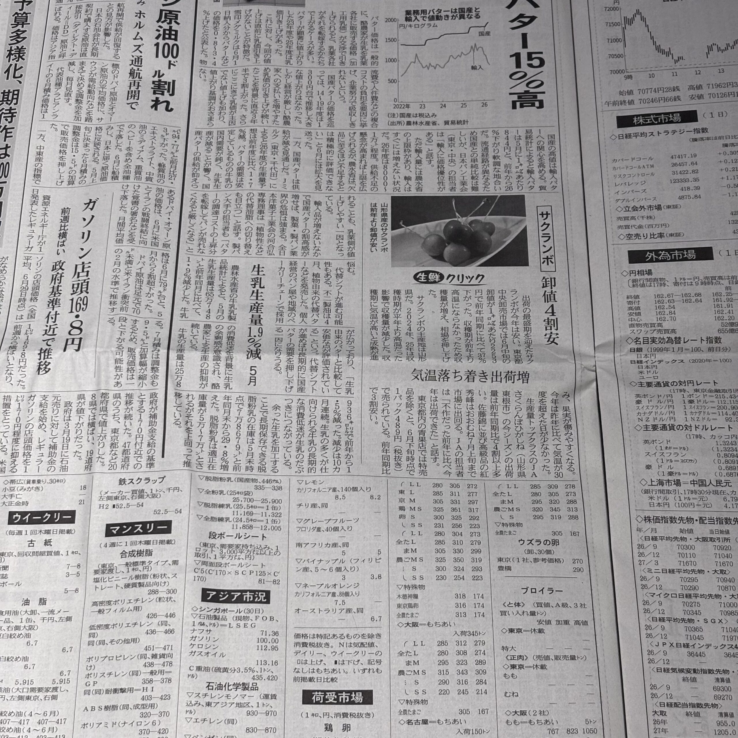 さくらんぼ卸値4割安【埼玉のボイストレーニングスクール・ナユタス川口校】