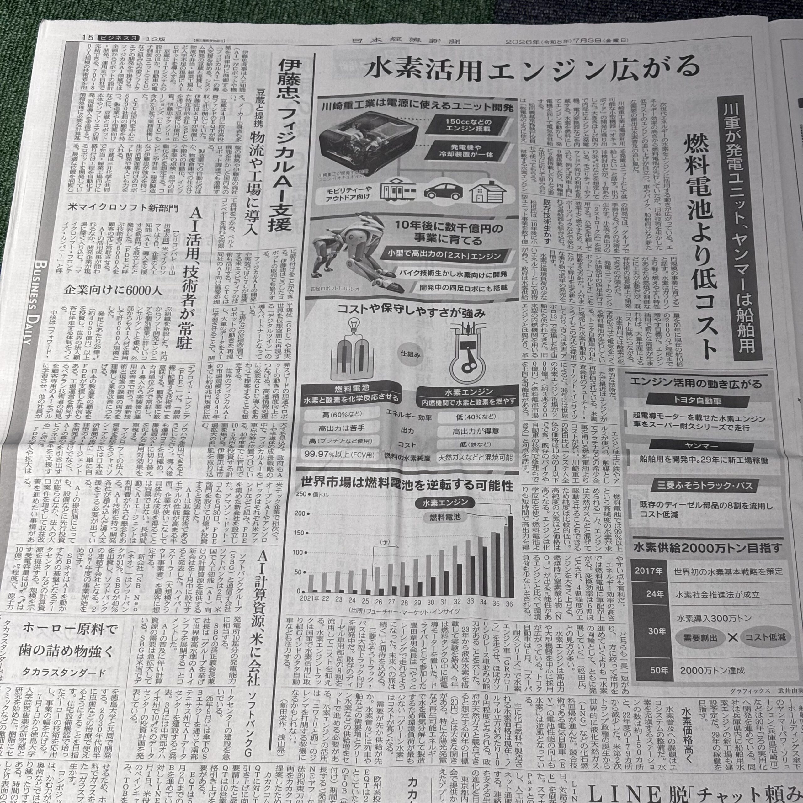 水素活用エンジン広がる【埼玉ボイトレスクール・ナユタス川口校】