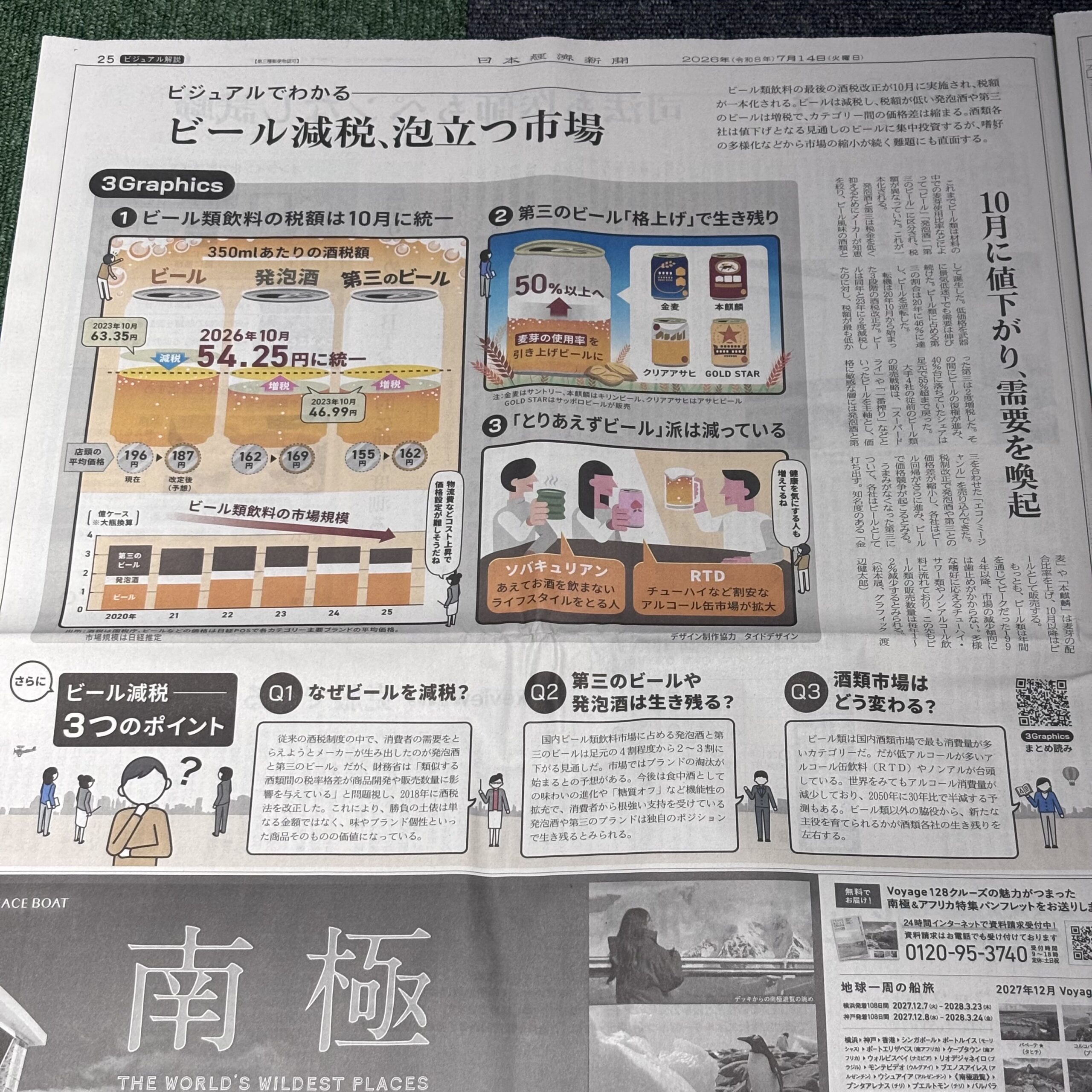 ビール減税【埼玉ボイトレスクール・ナユタス川口校】