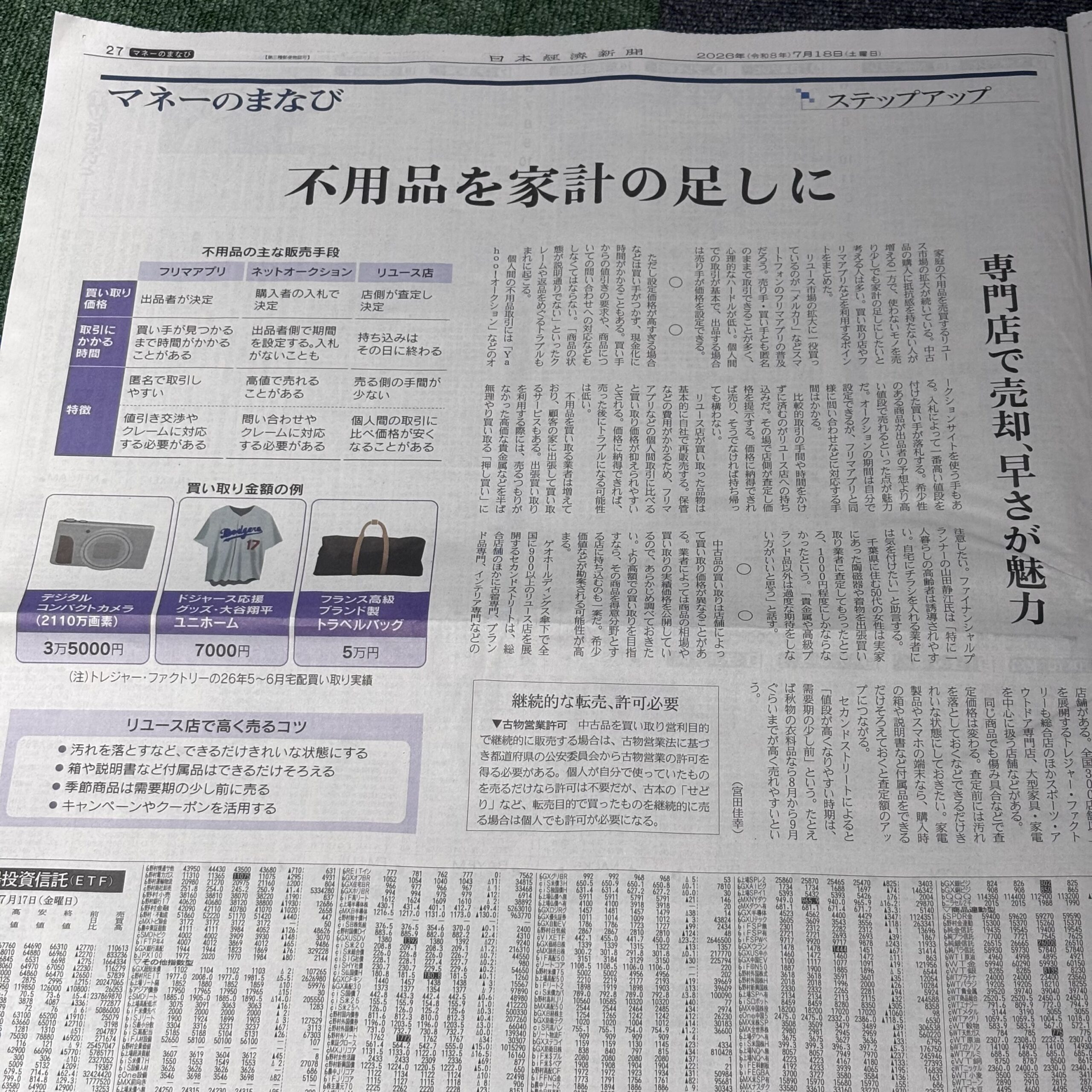 不用品を家計の足しに【埼玉ボイトレスクール・ナユタス川口校】