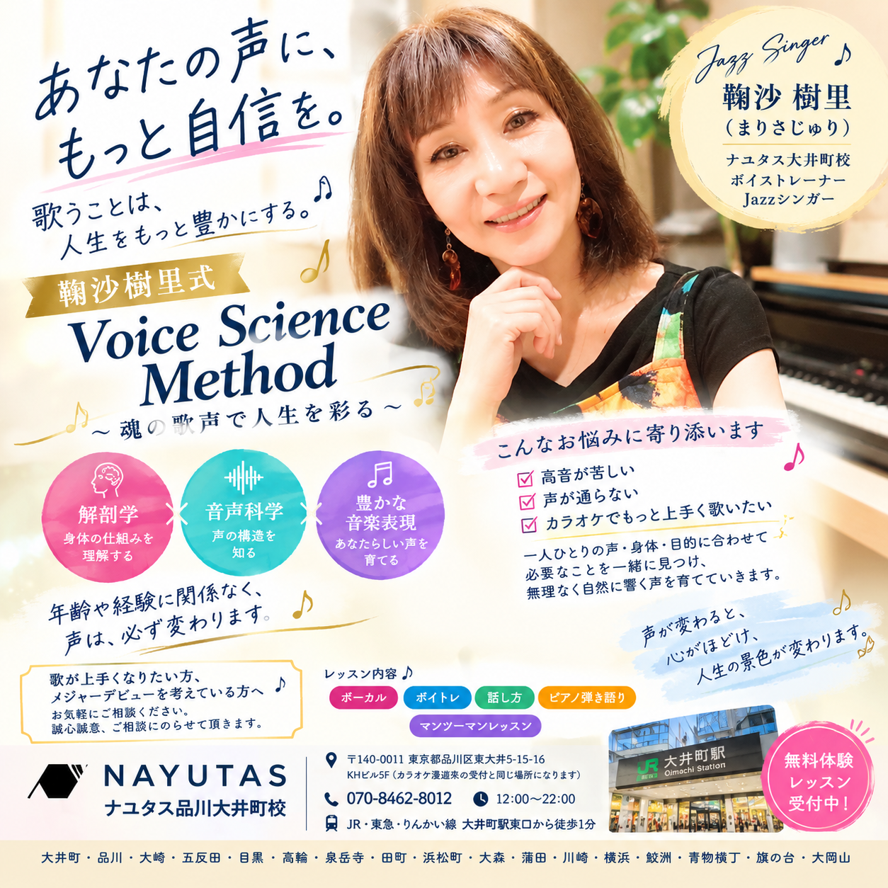 ✨ 鞠沙樹里式 Voice Science Method