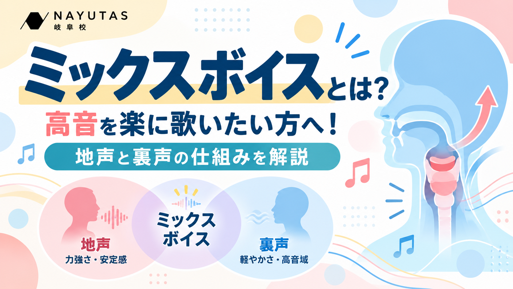 ミックスボイスとは？高音を楽に歌いたい方へ！地声と裏声の仕組みを解説